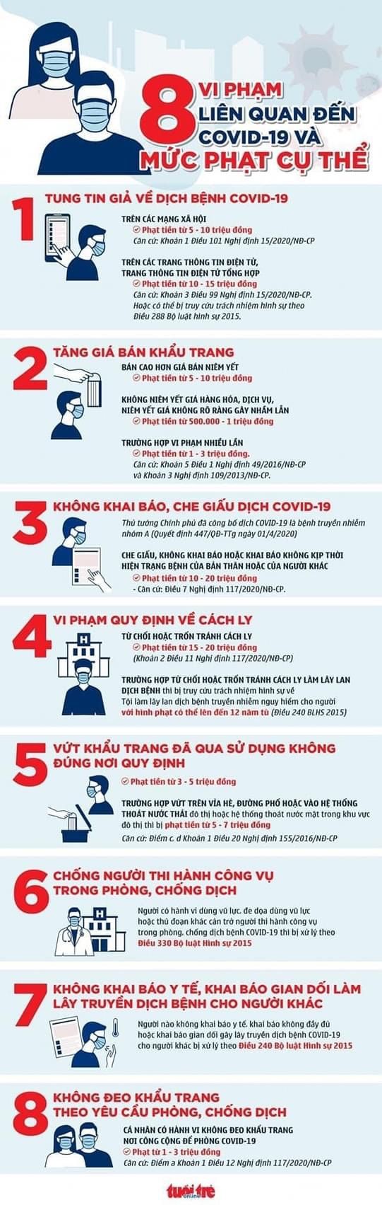 Cô gái Hà Tĩnh trở về từ Cẩm Giàng - Hải Dương có kết quả xét nghiệm  âm tính với Sar-CoV 2 lần một